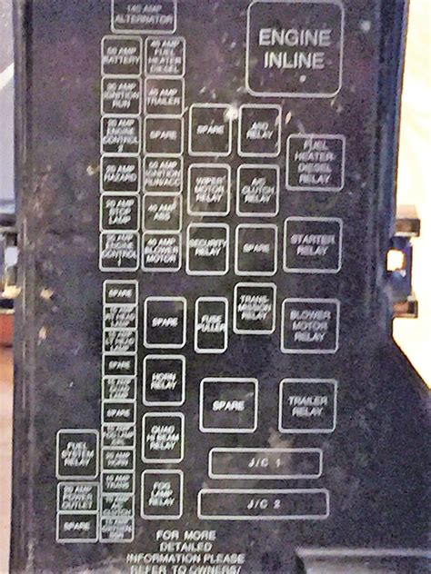 2001 Dodge Ram fuse box